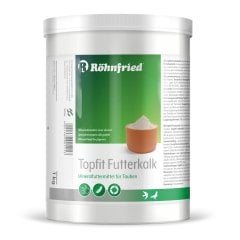 TOPFİT